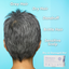 Shampoo With a Purpose Shampoo and Conditioner bar for Dry or Damaged hair
